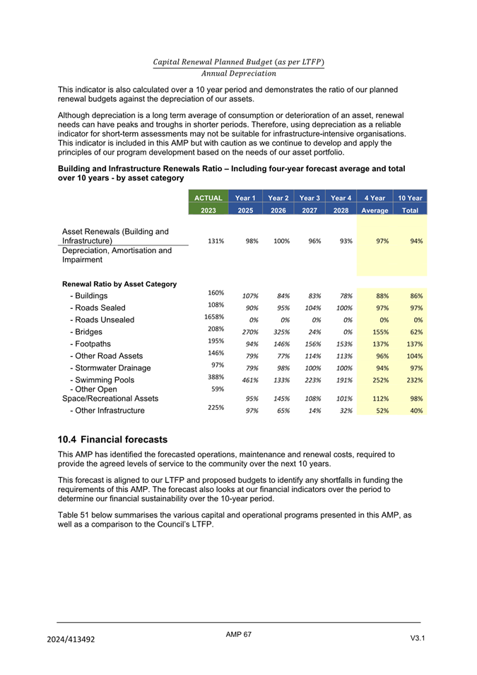 A document with text and numbers

Description automatically generated