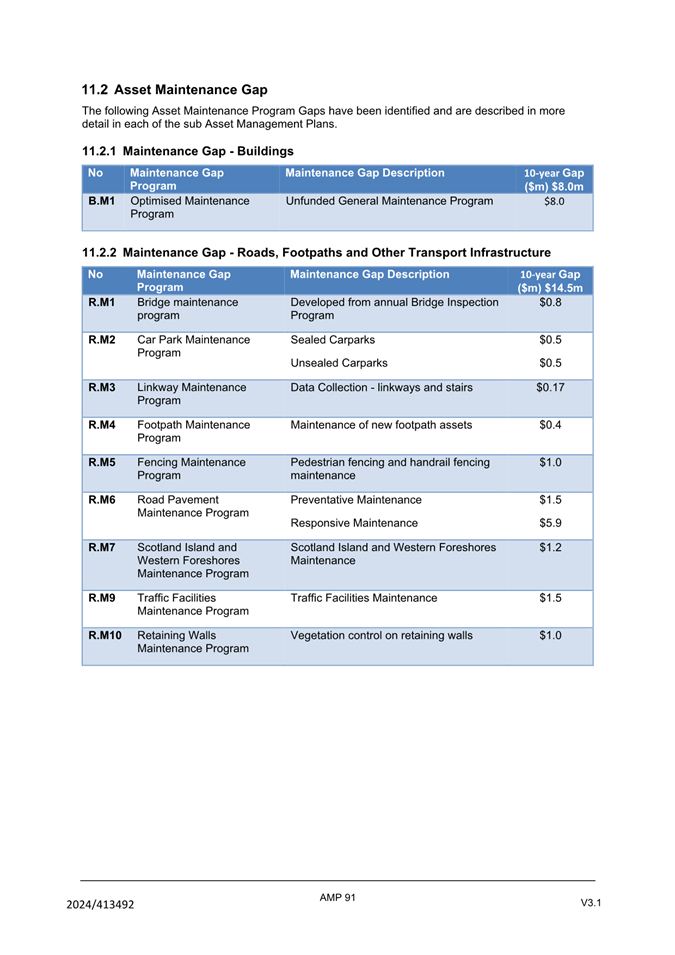 A screenshot of a document

Description automatically generated