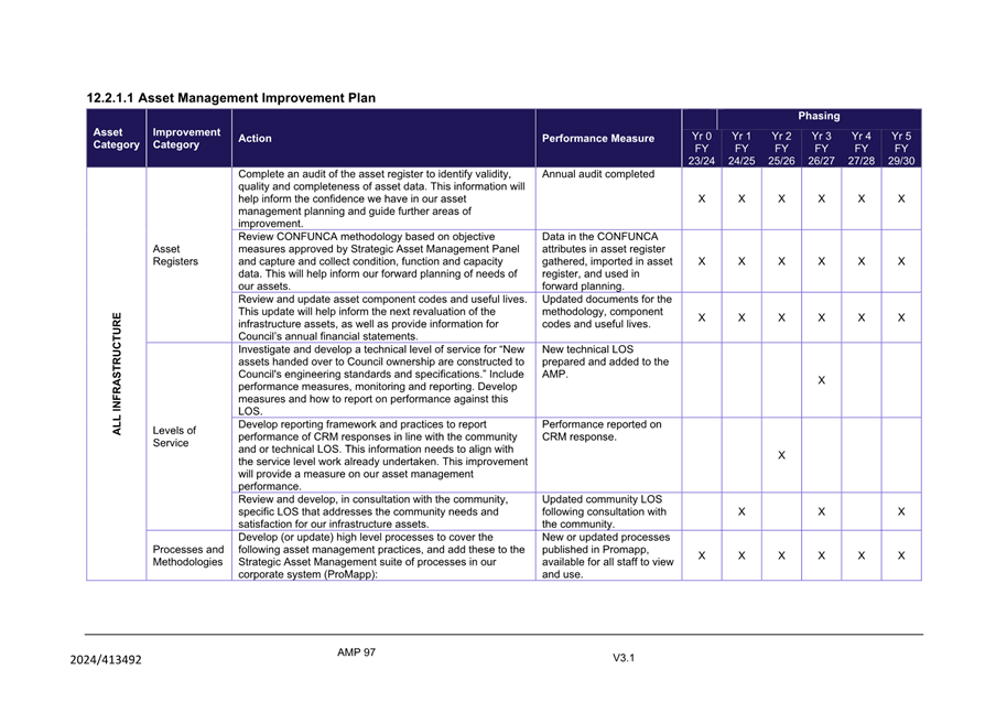 A document with text and cross-sections

Description automatically generated with medium confidence