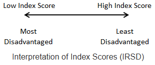 A black and white text

Description automatically generated with medium confidence