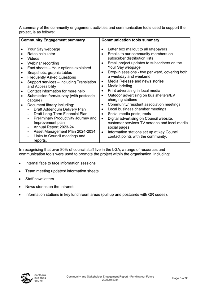 A close-up of a document

Description automatically generated