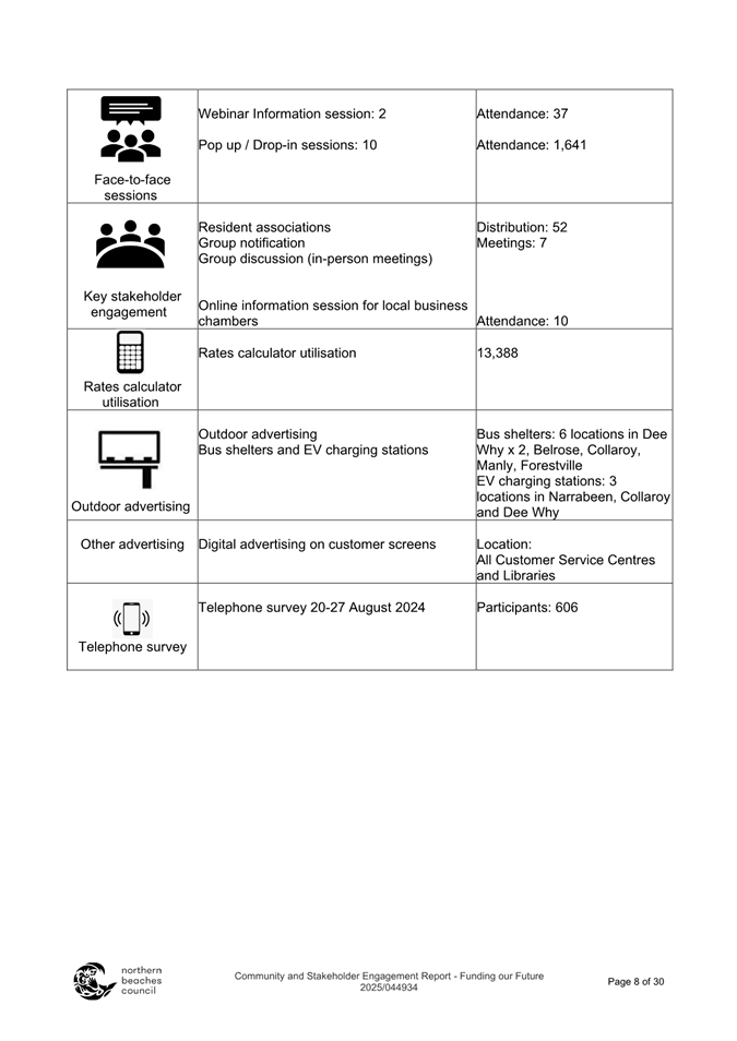 A close-up of a document

Description automatically generated