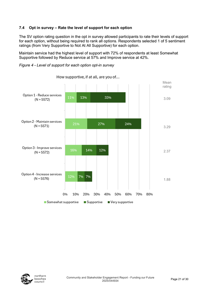 A screenshot of a graph

Description automatically generated