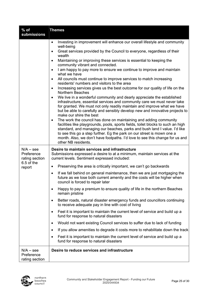 A close-up of a document

Description automatically generated