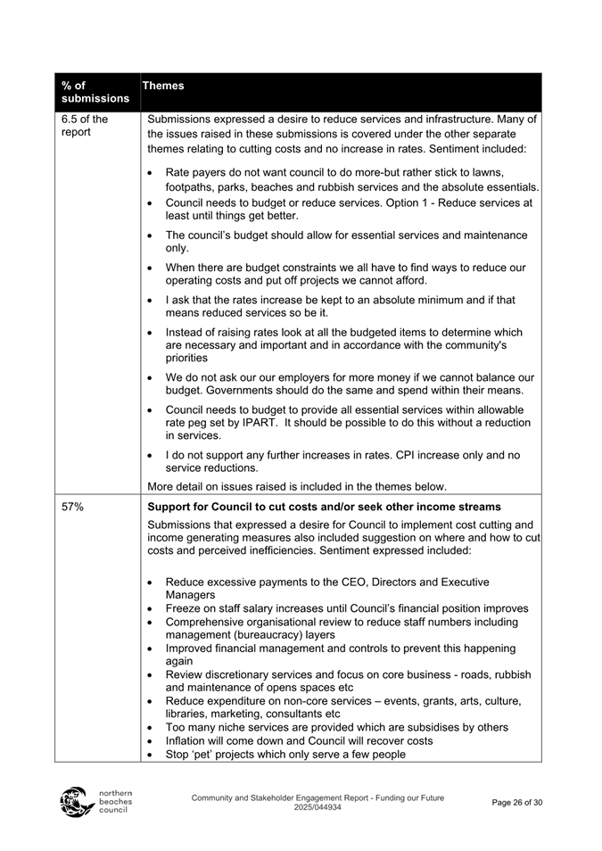 A close-up of a document

Description automatically generated