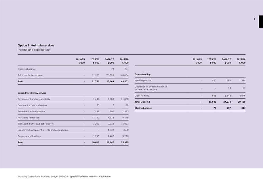 A screenshot of a computer screen

Description automatically generated
