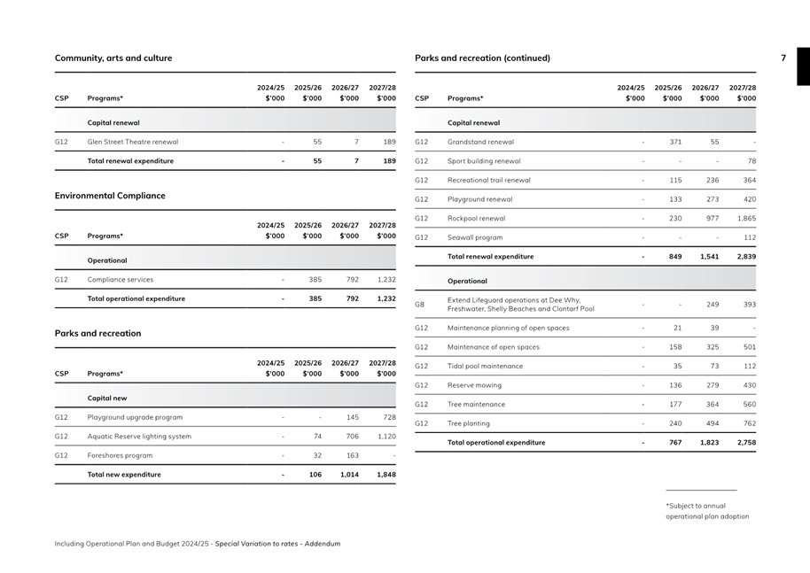 A close-up of a receipt

Description automatically generated