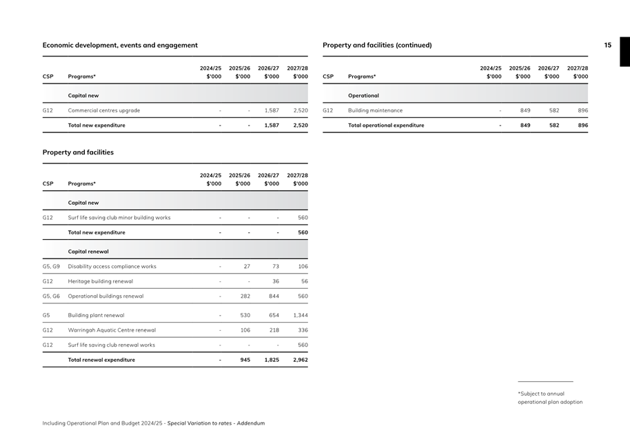A close-up of a receipt

Description automatically generated