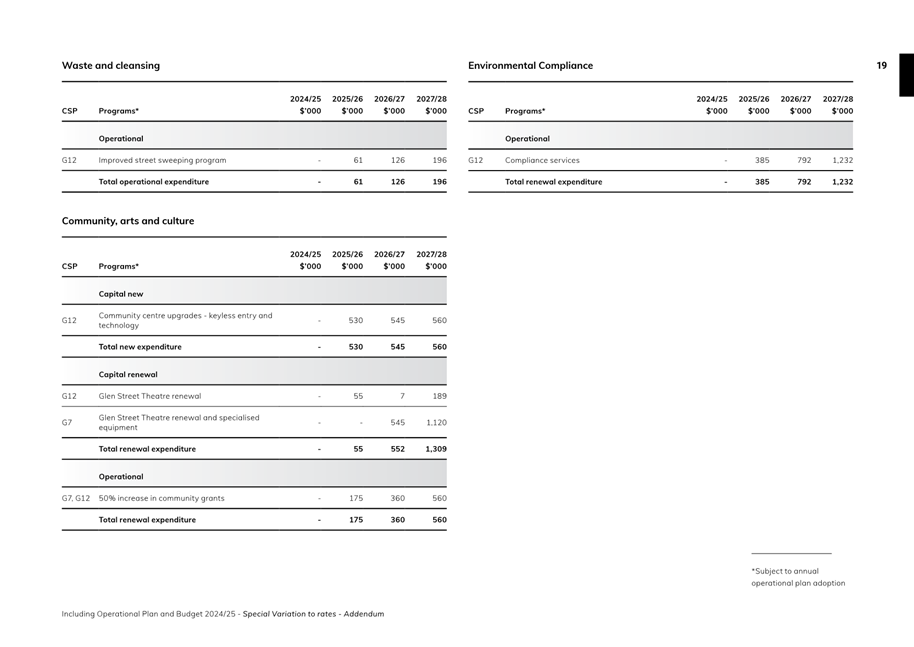 A screenshot of a receipt

Description automatically generated