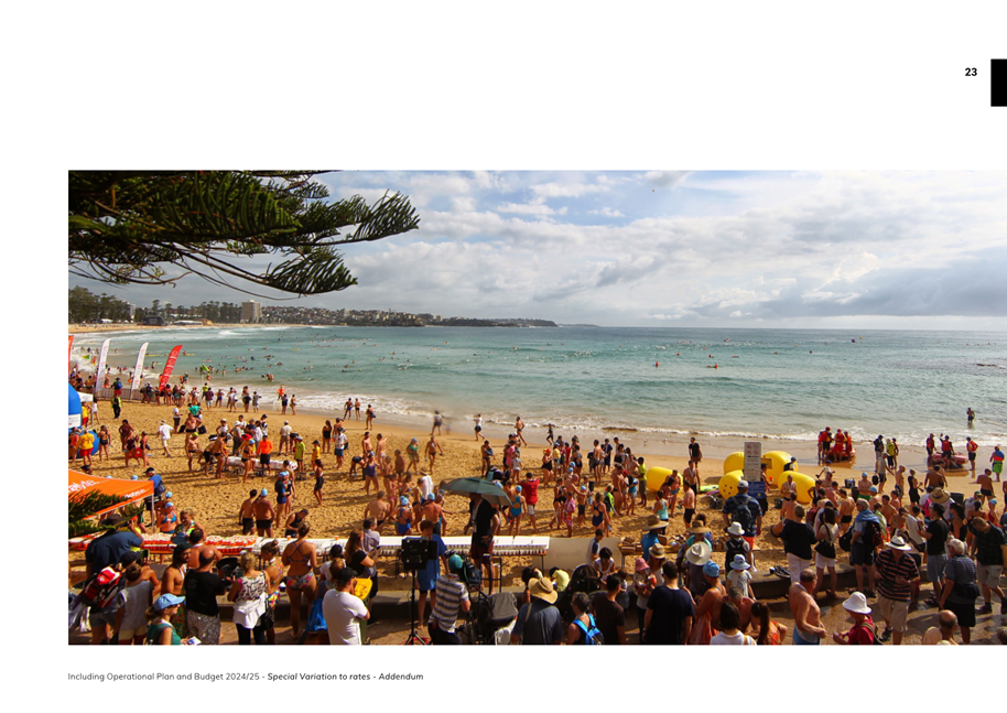 A large crowd of people on a beach

Description automatically generated
