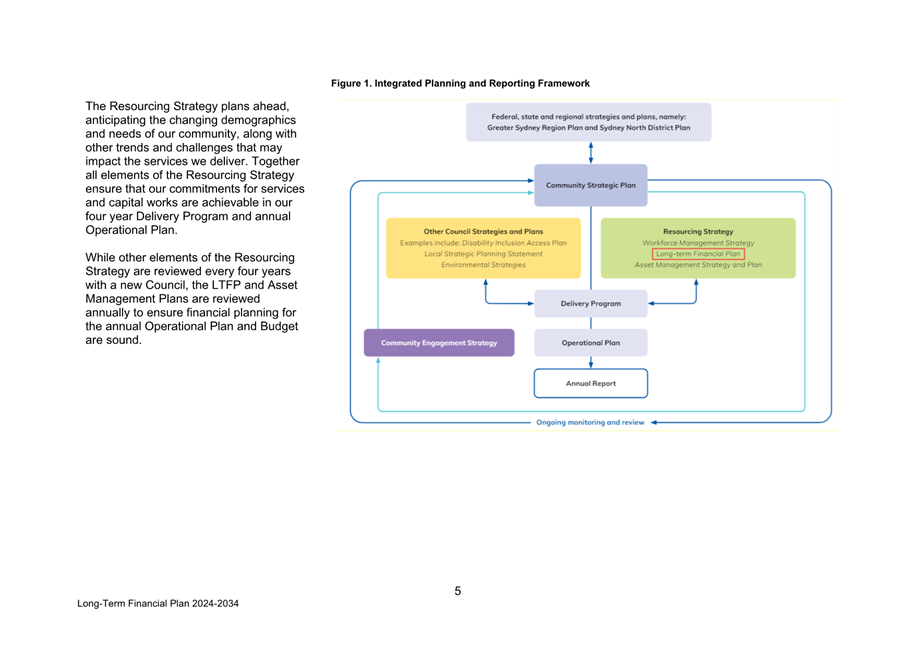 A screenshot of a diagram

Description automatically generated