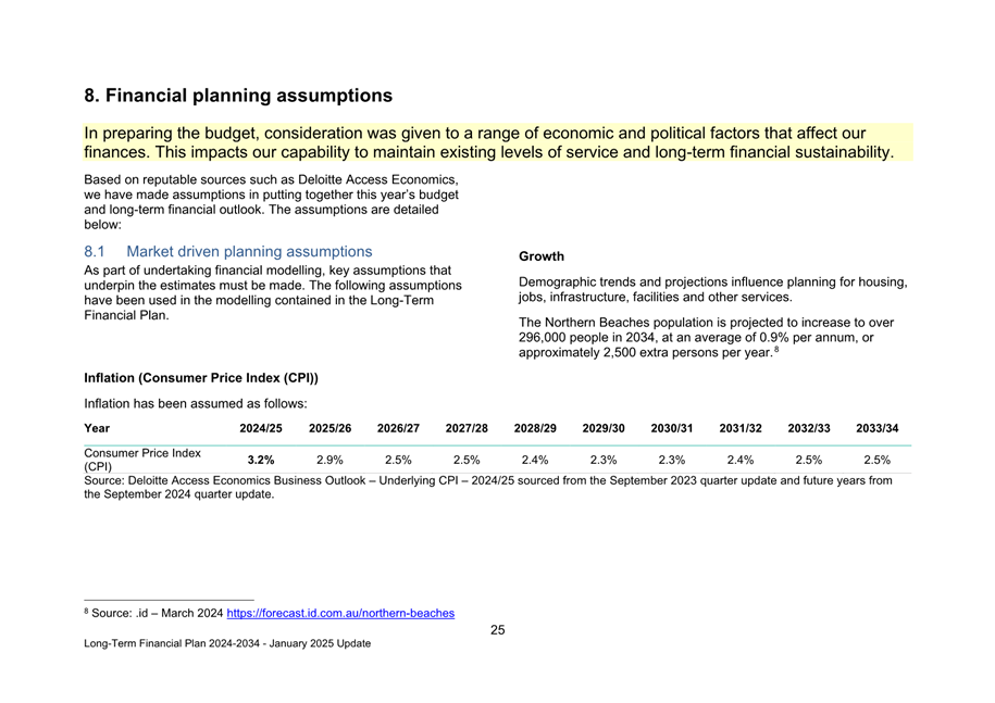A close-up of a financial planning statement

Description automatically generated