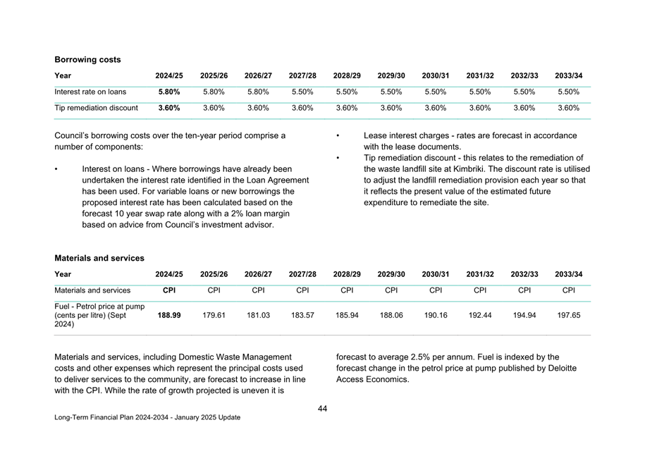 A page of a document

Description automatically generated
