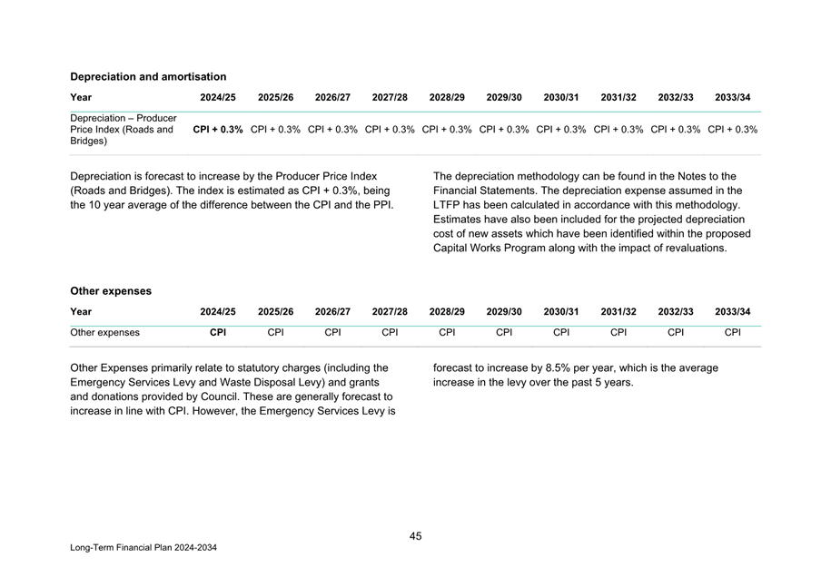 A close-up of a document

Description automatically generated