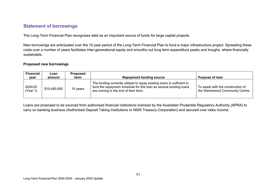 A document with text and numbers

Description automatically generated