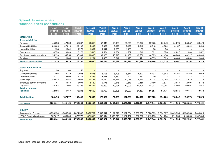 A screenshot of a spreadsheet

Description automatically generated