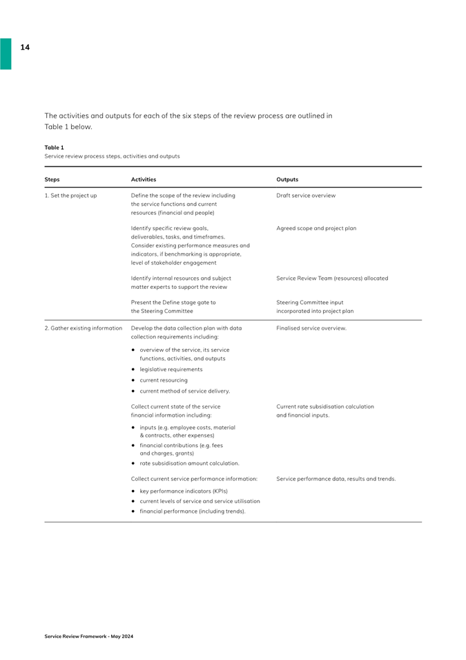 A close-up of a document

Description automatically generated