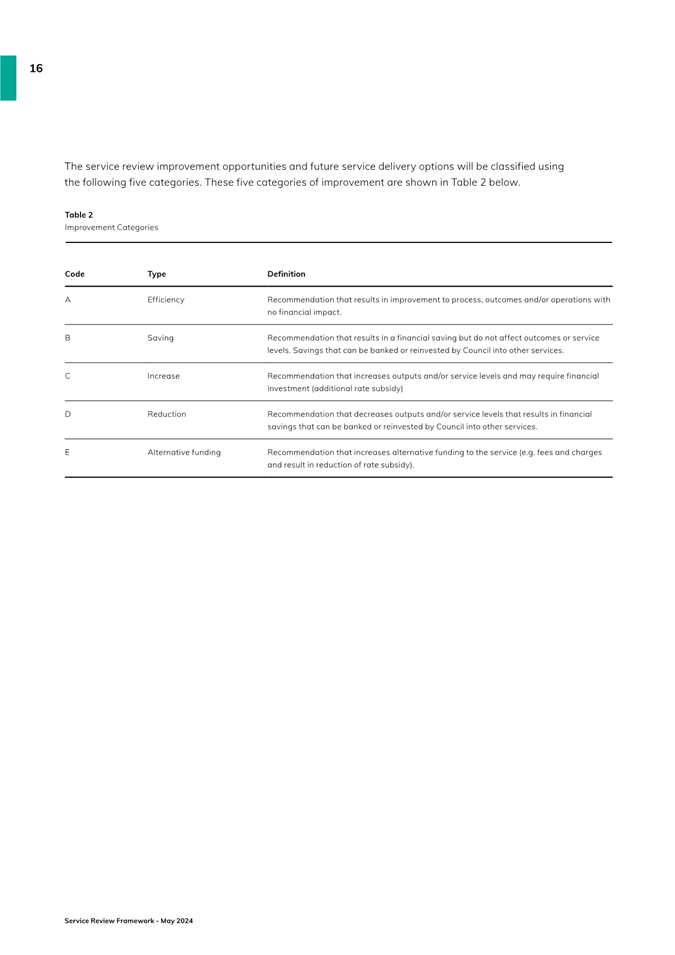 A close-up of a document

Description automatically generated