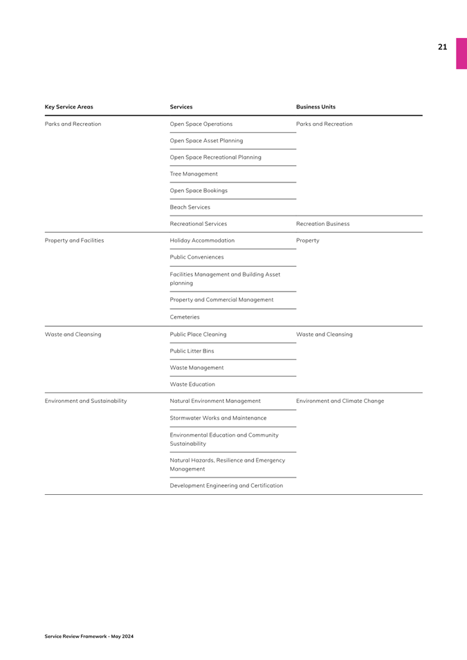 A white sheet of paper with black text

Description automatically generated
