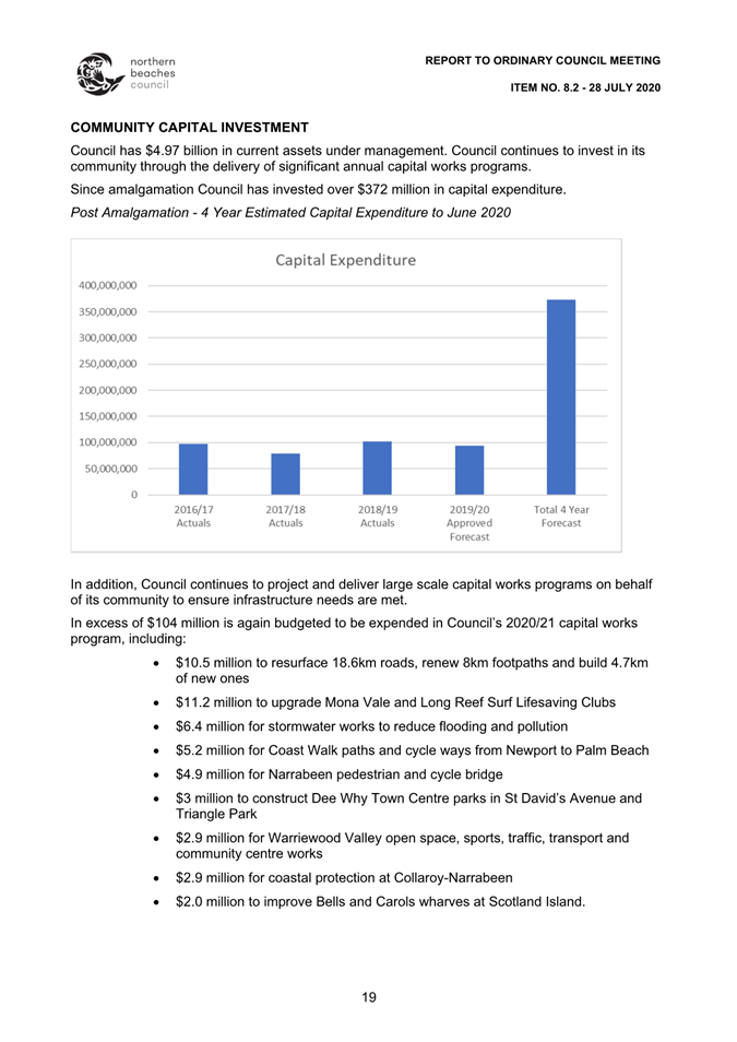 A document with a bar graph

Description automatically generated