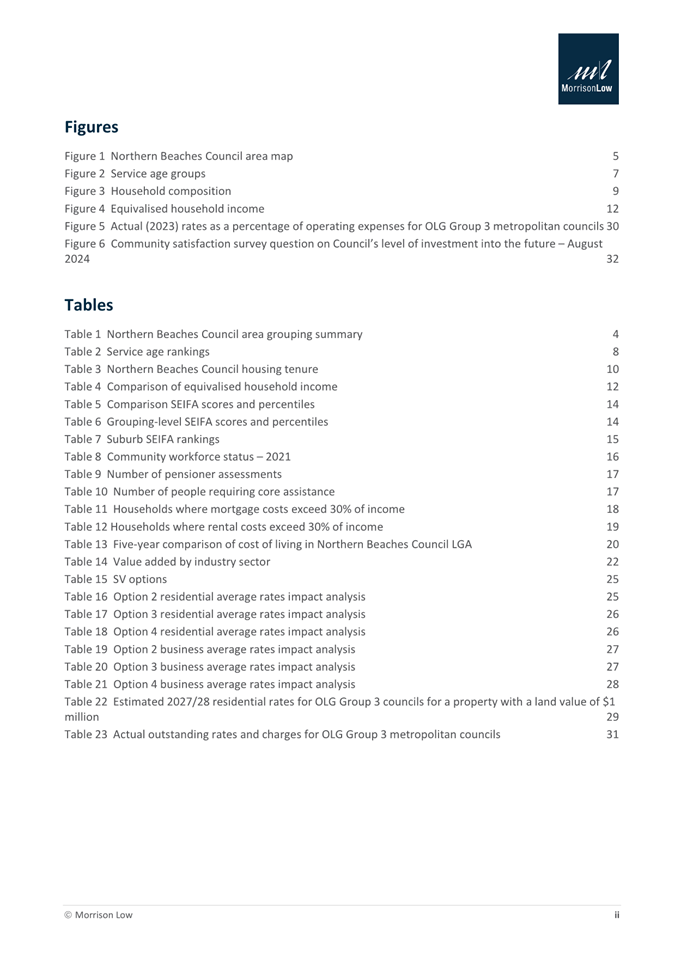 A table with many tables

Description automatically generated with medium confidence