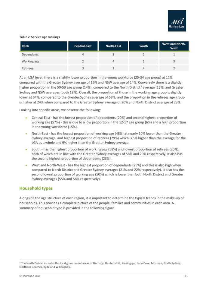 A screenshot of a document

Description automatically generated