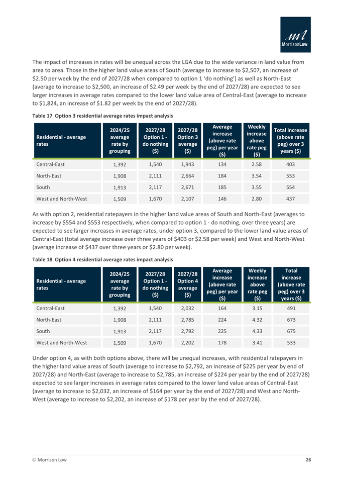 A document with text and numbers

Description automatically generated