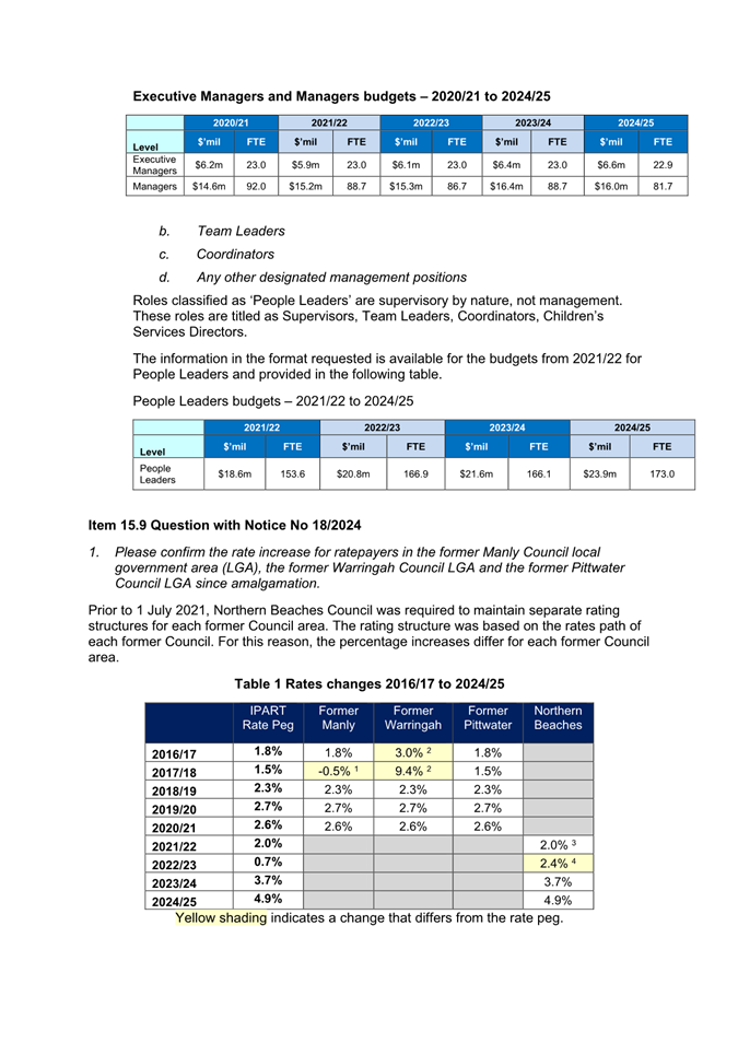 A screenshot of a document

Description automatically generated