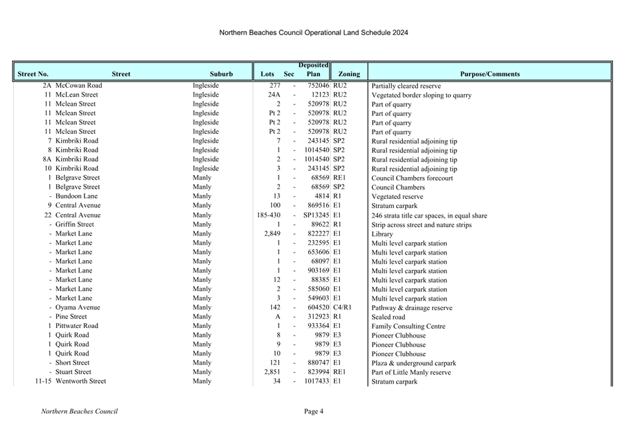A close-up of a list

Description automatically generated