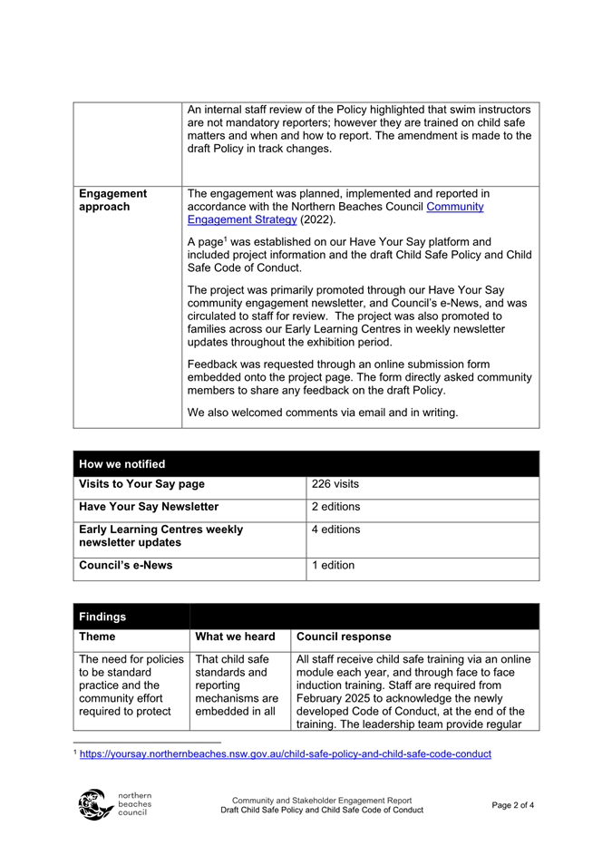 A close-up of a document

AI-generated content may be incorrect.