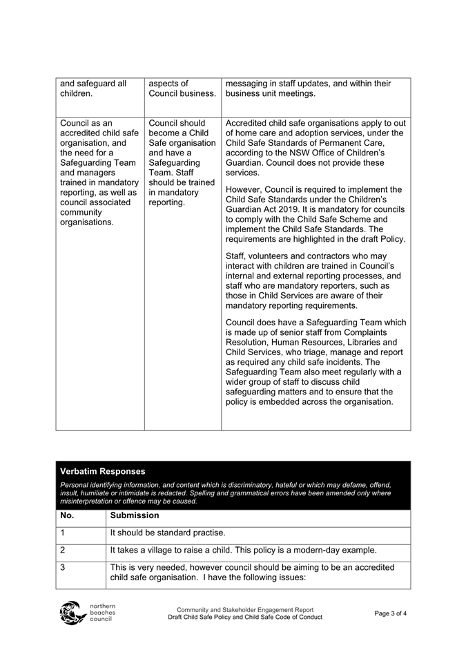 A close-up of a document

AI-generated content may be incorrect.
