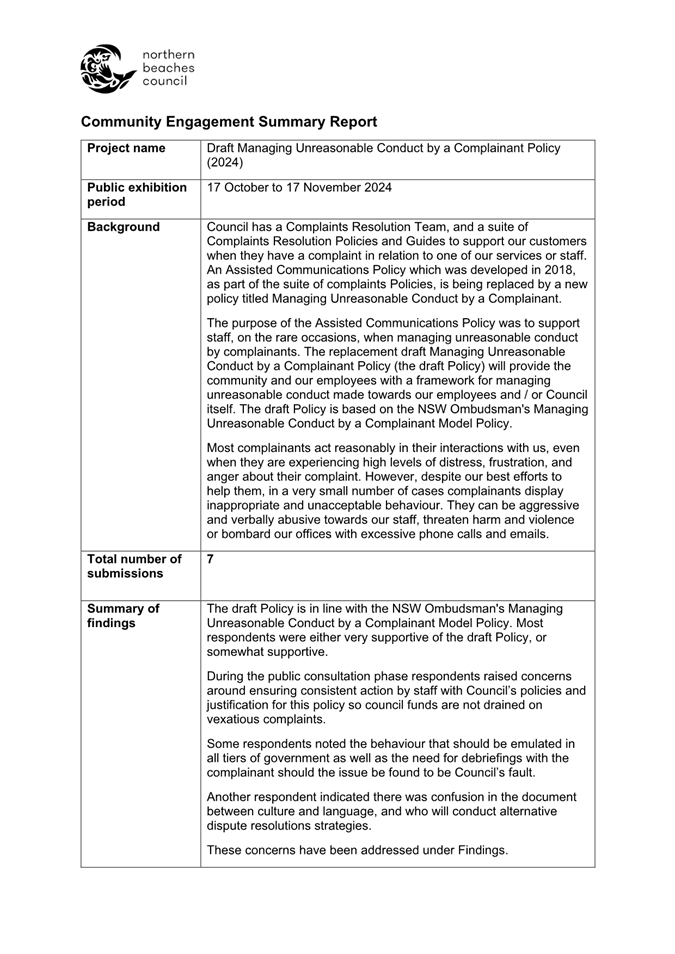 A document with text on it

AI-generated content may be incorrect.