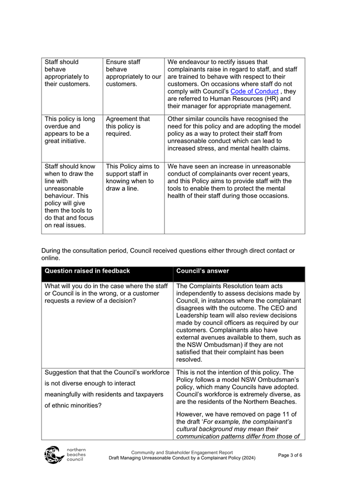 A close-up of a document

AI-generated content may be incorrect.
