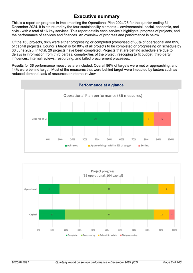 A screenshot of a graph

AI-generated content may be incorrect.
