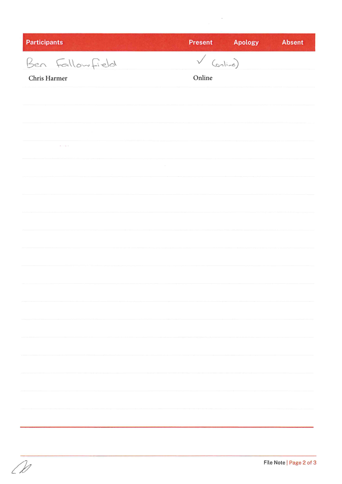A paper with lines on it

AI-generated content may be incorrect.
