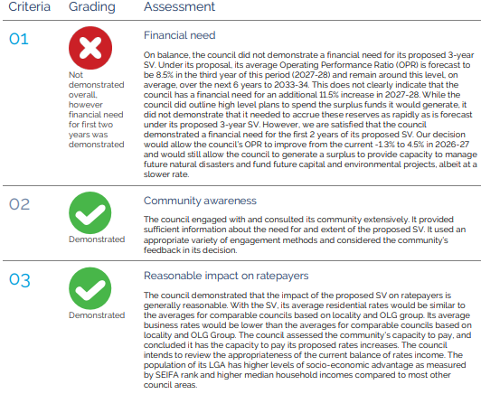 A screenshot of a computer

AI-generated content may be incorrect.
