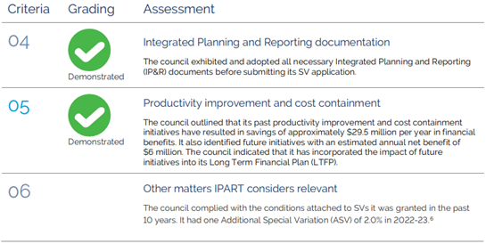 A screenshot of a document

AI-generated content may be incorrect.