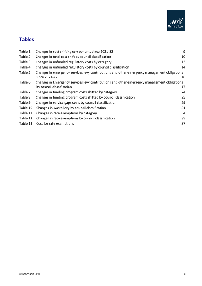 A paper with text on it

AI-generated content may be incorrect.