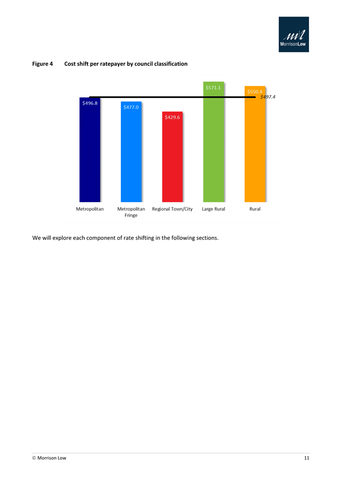 A screenshot of a graph

AI-generated content may be incorrect.