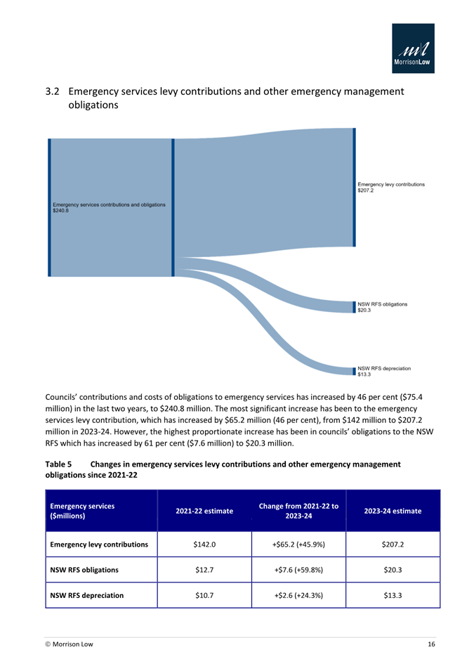 A screenshot of a document

AI-generated content may be incorrect.