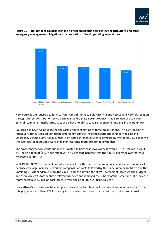 A document with blue bars

AI-generated content may be incorrect.